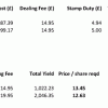 pound cost averaging and falling stockmarkets
